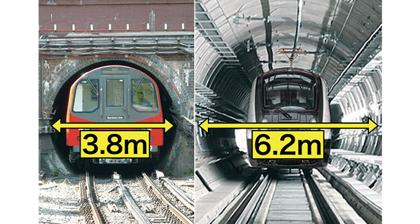  こんなに違う地下鉄のトンネルの幅