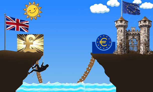 英国はERMから脱退し、その後、危機一髪で助かった